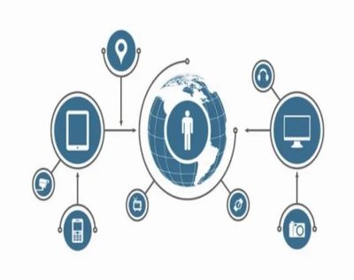 互联网红利渐远，物联网服务开启下一个黄金十年？