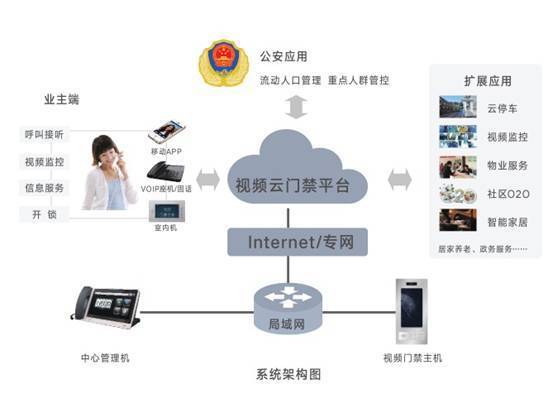 人脸识别考勤系统 企业管理的新时代护航者