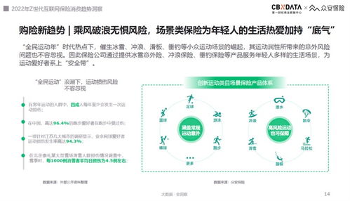 2022互联网保险服务体验趋势 Z世代引领“悦己式”保险消费新浪潮