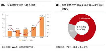 互联网信息服务在生活服务领域的深度洞察与趋势研究报告